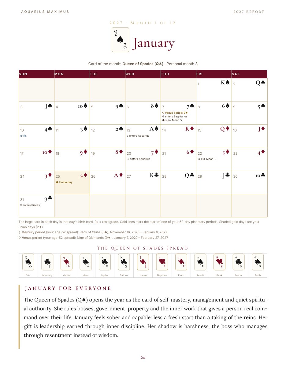 Your month-by-month calendar