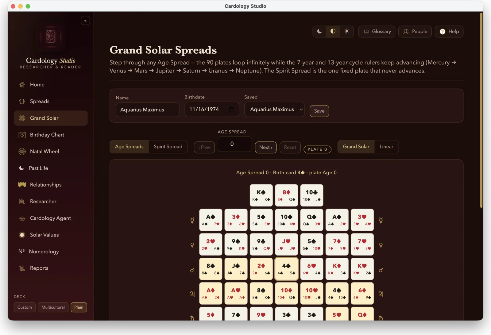 Grand Solar Spreads